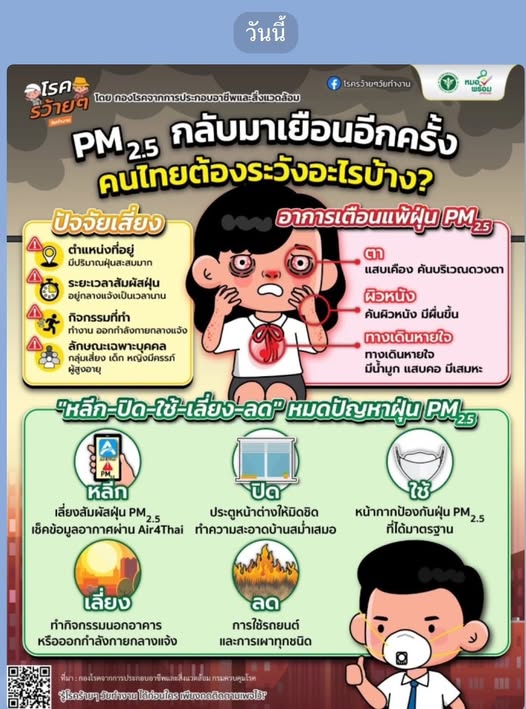 PM 2.5 กลับมาเยือนอีกครั้ง ชาวกรุงอย่างเรา ต้องระวังอะไรบ้าง และต้องรับมืออย่างไร มาดูกัน